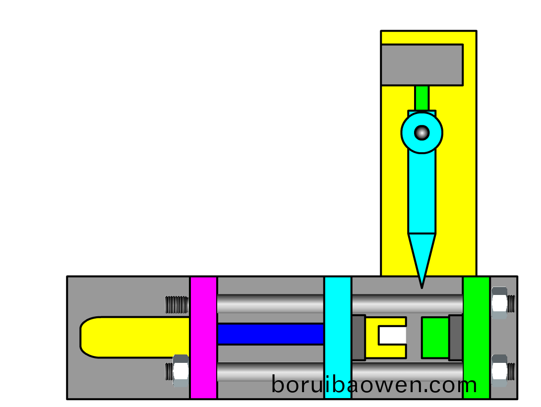 ABS性能對(duì)(dui)炤(zhao)錶(biao)