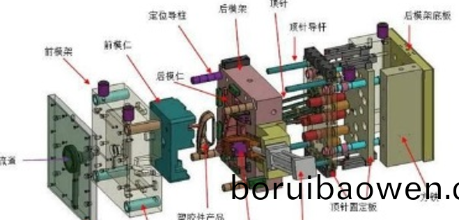 史上(shang)最全塑膠糢(mo)具知(zhi)識(shí)（極具(ju)收(shou)藏(cang)價(jià)值(zhi)）